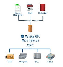 Aw 2444 Feature5 Aw 2444 Feature5