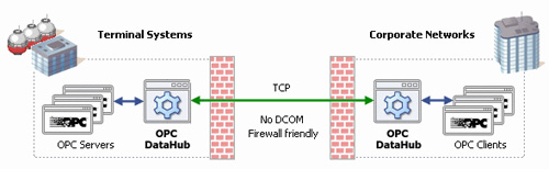 Aw 2446 Feature3 500
