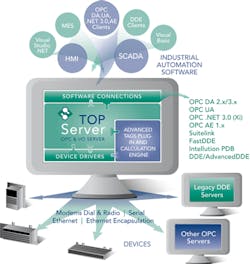 Aw 247 Swtb Aw 247 Swtb