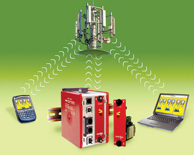 Aw 2489 0910 Redlion