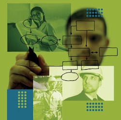 Aw 2514 0910 Contract Aw 2514 0910 Contract