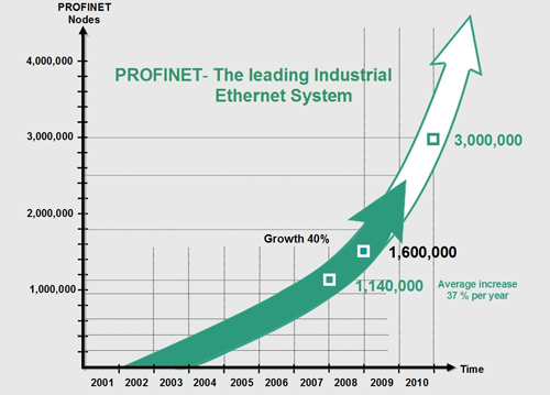 Aw 2585 Feature4 500