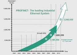 Aw 2585 Feature4 500 Aw 2585 Feature4 500