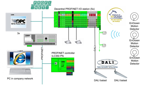 Aw 2586 Feature3 1 500