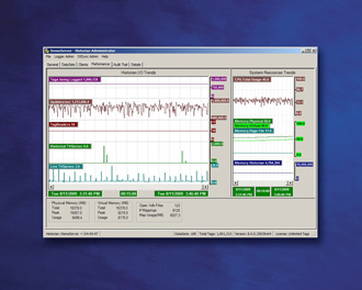 Aw 2671 082409canary