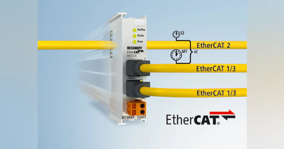 Bridge Terminal Enhances Synchronization | Automation World