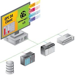 Aw 2731 Kepware Aw 2731 Kepware