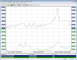 Aw 2736 Canary 700 Aw 2736 Canary 700
