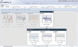 Aw 2791 0907 Mydial Aw 2791 0907 Mydial