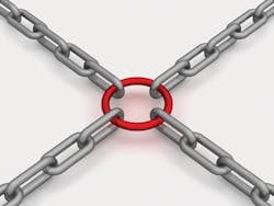 Aw 2853 0906 Supply Aw 2853 0906 Supply