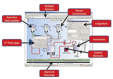 Aw 2874 0906 Gefanuc