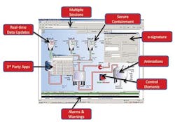 Aw 2874 0906 Gefanuc Aw 2874 0906 Gefanuc