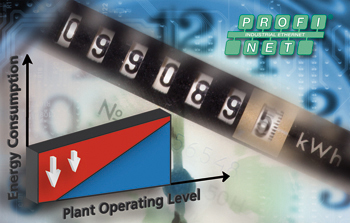 Aw 2909 Firstfeature