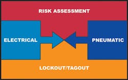 Aw 2968 0905 Ross Aw 2968 0905 Ross