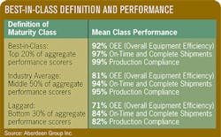 Aw 2980 0905 Entv A Aw 2980 0905 Entv A