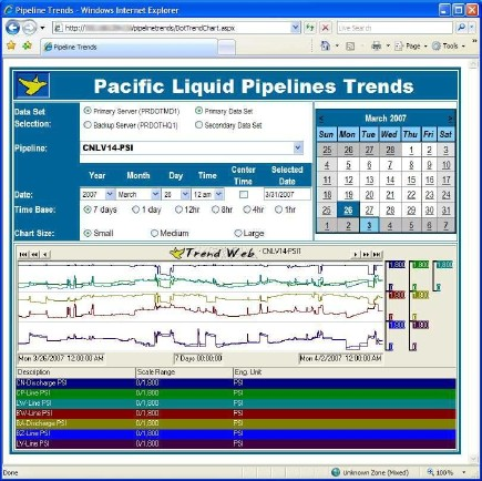 Aw 2999 09 05 Canarytrend Web