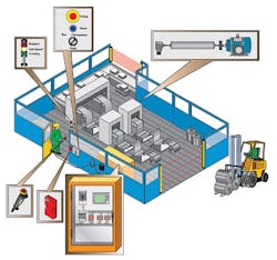 Aw 3050 0904 Rock Aw 3050 0904 Rock