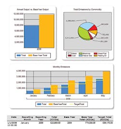 Aw 3053 0904 Us Schn Aw 3053 0904 Us Schn