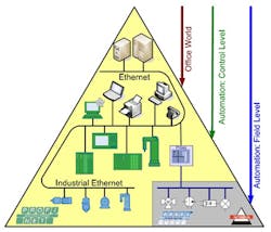 Aw 3092 09 03 Techfeature1 Aw 3092 09 03 Techfeature1