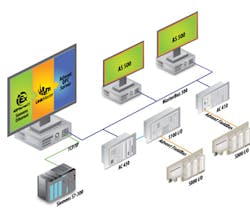 Aw 3097 Opc Kepware Aw 3097 Opc Kepware