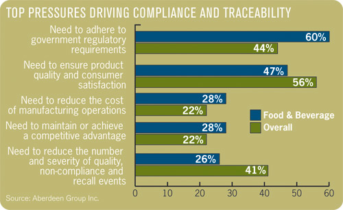 Aw 3150 0903 Enterprise