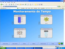 This screen shot shows an application of time monitoring in the Elipse E3 Web portal. This screen shot shows an application of time monitoring in the Elipse E3 Web portal.