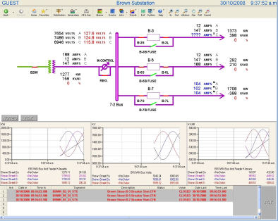 Aw 3180 Ipowerbrownsubstation