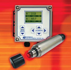 Aw 3188 0903 Redlion Aw 3188 0903 Redlion