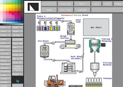 Aw 3203 0902 Gefanuc