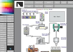 Aw 3203 0902 Gefanuc Aw 3203 0902 Gefanuc