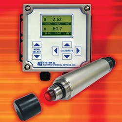 Aw 3261 0901 Electro Aw 3261 0901 Electro