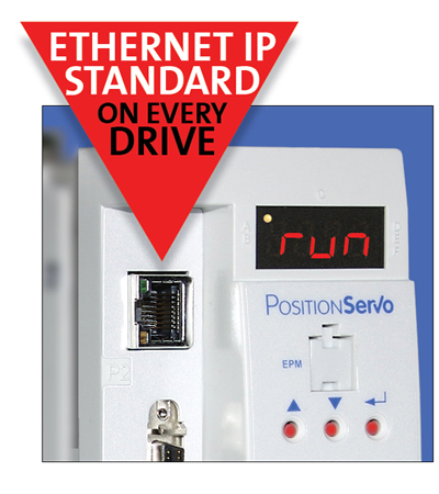 Aw 3314 Ethernet Ip Square