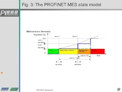 Aw 3329 0812profi Messtate Aw 3329 0812profi Messtate