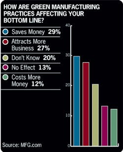 Aw 3426 0812 Nws16 Aw 3426 0812 Nws16