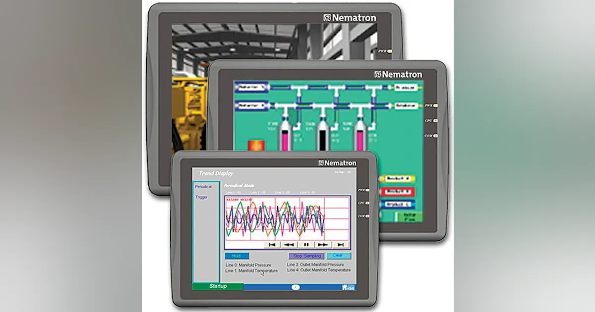 Operator Interfaces for Ethernet Connectivity | Automation World