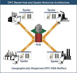 Aw 3682 Matrikonweb Aw 3682 Matrikonweb