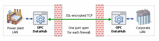 Aw 3687 08 08cogentgraphic