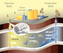 Aw 368 1107np23 Psir Aw 368 1107np23 Psir