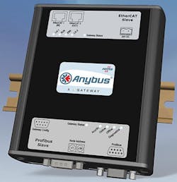 Aw 3707 0807 Anybus Aw 3707 0807 Anybus