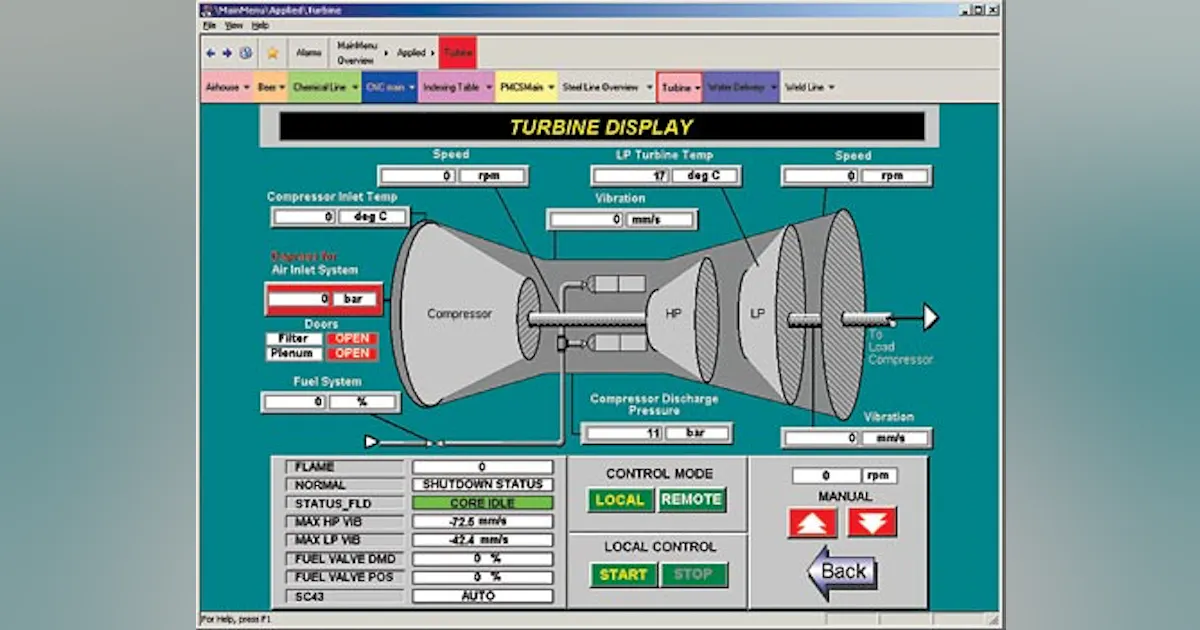 Comprehensive Production Management Software | Automation World