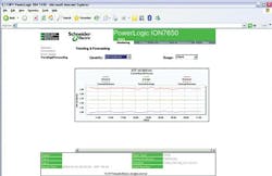 Aw 3796 Schneid 64 Aw 3796 Schneid 64