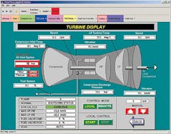 Aw 3802 Fanuc 62 Aw 3802 Fanuc 62