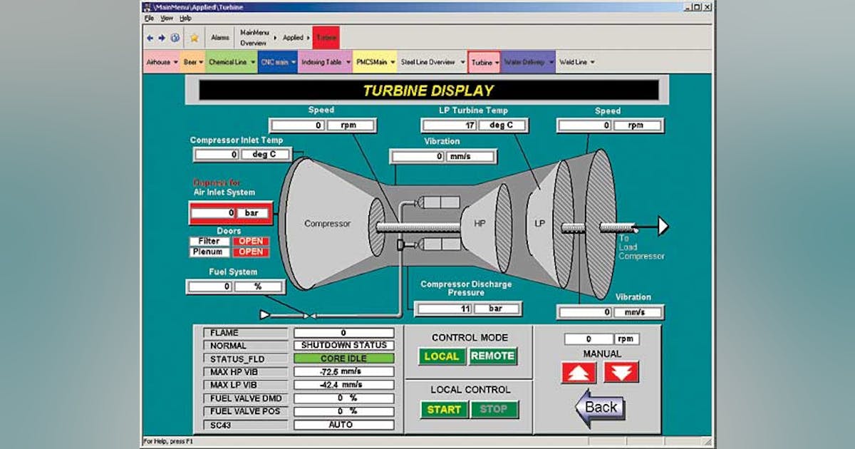 Enhanced HMI/SCADA System | Automation World