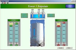 Aw 3828 Opc Softwaretoolbox0805 Aw 3828 Opc Softwaretoolbox0805