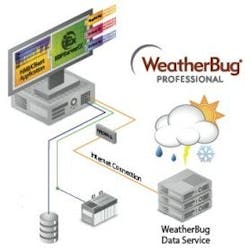 Aw 3833 Opc Kepwarediagram Aw 3833 Opc Kepwarediagram