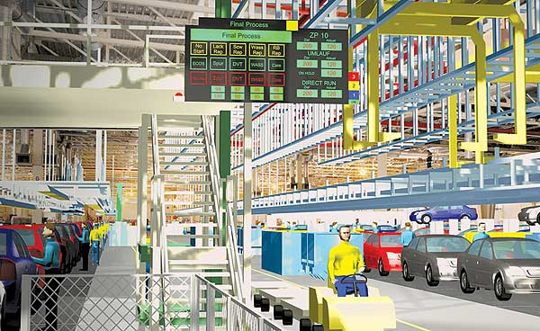 Users can model and simulate an entire factory using Tecnomatix tools from Siemens PLM Software.