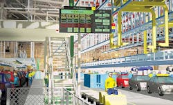 Users can model and simulate an entire factory using Tecnomatix tools from Siemens PLM Software. Users can model and simulate an entire factory using Tecnomatix tools from Siemens PLM Software.