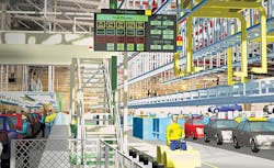 Users can model and simulate an entire factory using Tecnomatix tools from Siemens PLM Software.