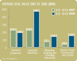 Aw 3917 Fvacquisitiona Aw 3917 Fvacquisitiona