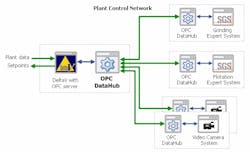 Aw 3934 Cogent Aw 3934 Cogent